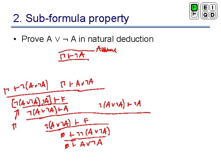 Natural Deduction A A B Ab A Ab