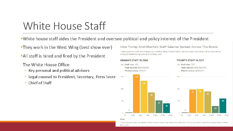 White House Staff • White house staff aides the President and oversee political and