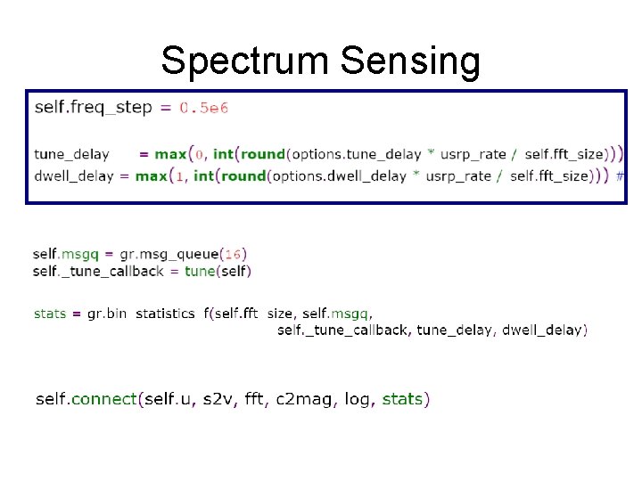 Spectrum Sensing 