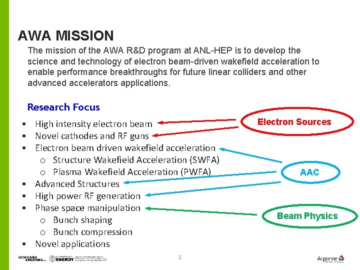 AWA MISSION The mission of the AWA R&D program at ANL-HEP is to develop