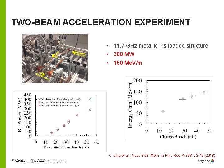 TWO-BEAM ACCELERATION EXPERIMENT • 11. 7 GHz metallic iris loaded structure • 300 MW