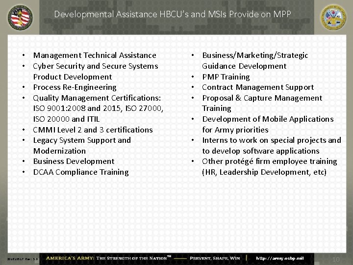 Developmental Assistance HBCU’s and MSIs Provide on MPP • Management Technical Assistance • Cyber
