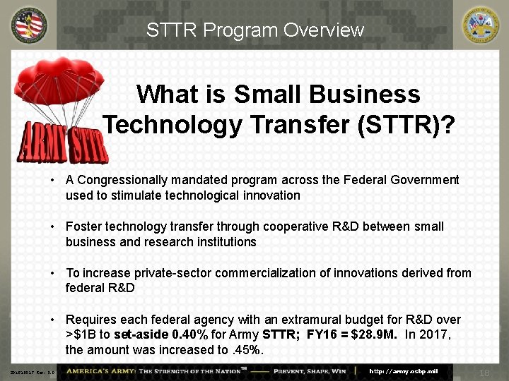 STTR Program Overview What is Small Business Technology Transfer (STTR)? • A Congressionally mandated