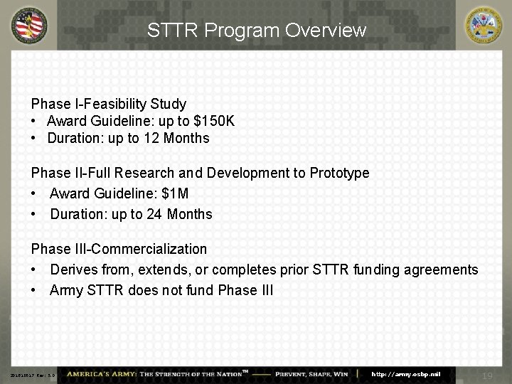 STTR Program Overview Phase I-Feasibility Study • Award Guideline: up to $150 K •