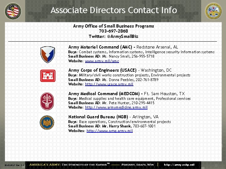 Associate Directors Contact Info Army Office of Small Business Programs 703 -697 -2868 Twitter: