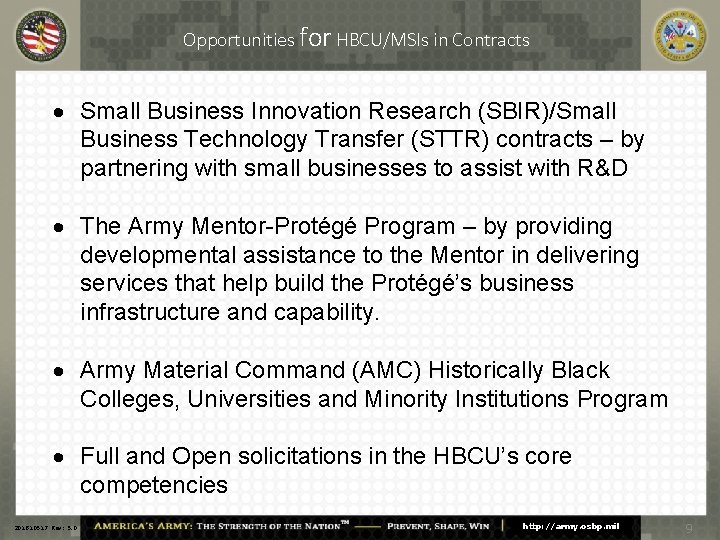 Opportunities for HBCU/MSIs in Contracts Small Business Innovation Research (SBIR)/Small Business Technology Transfer (STTR)