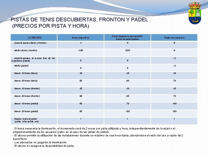 PISTAS DE TENIS DESCUBIERTAS, FRONTON Y PADEL (PRECIOS POR PISTA Y HORA) Socio deportivo PISTAS DE TENIS DESCUBIERTAS, FRONTON Y PADEL (PRECIOS POR PISTA Y HORA) Socio deportivo
