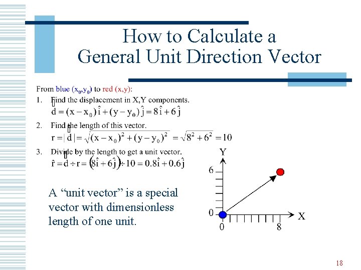 How to Calculate a General Unit Direction Vector A “unit vector” is a special