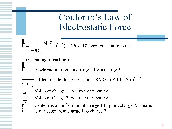 Coulomb’s Law of Electrostatic Force 6 