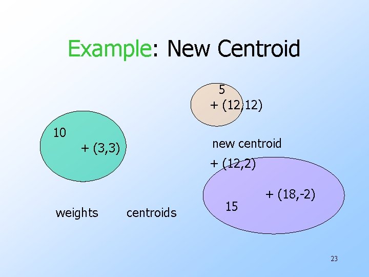 Example: New Centroid 5 + (12, 12) 10 new centroid + (3, 3) +