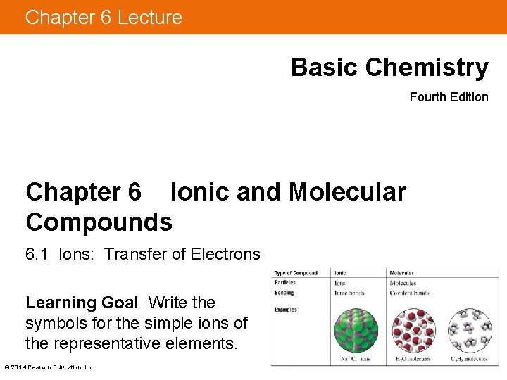 Chapter 6 Lecture Basic Chemistry Fourth Edition Chapter 6 Ionic and Molecular Compounds 6.