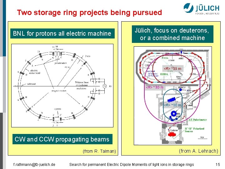 Two storage ring projects being pursued BNL for protons all electric machine Jülich, focus