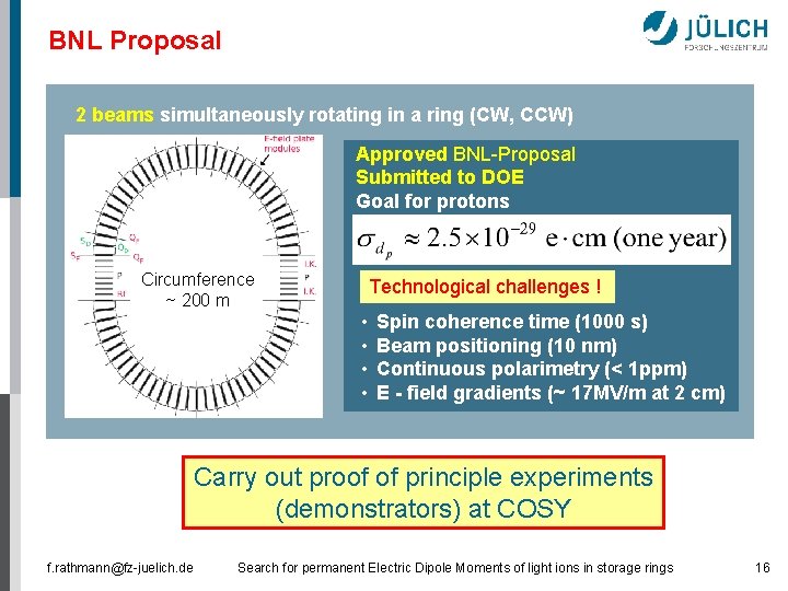 BNL Proposal 2 beams simultaneously rotating in a ring (CW, CCW) Approved BNL-Proposal Submitted