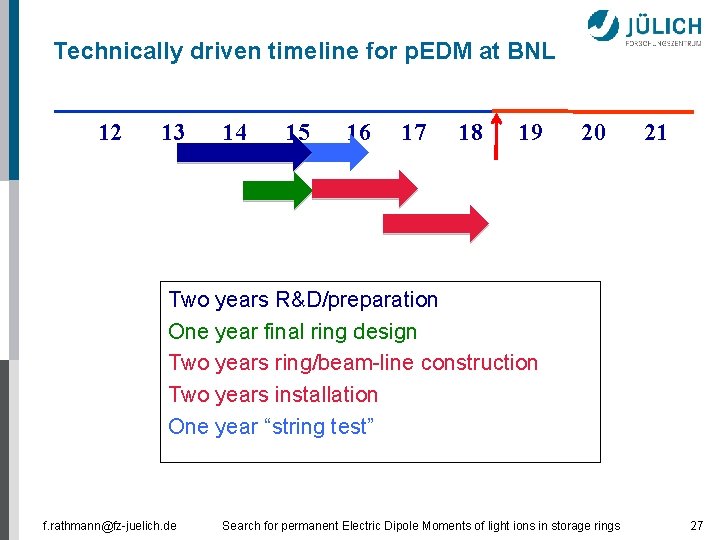 Technically driven timeline for p. EDM at BNL 12 13 14 15 16 17