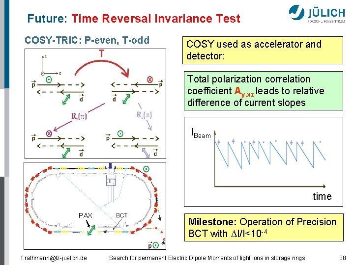 Future: Time Reversal Invariance Test COSY-TRIC: P-even, T-odd COSY used as accelerator and detector: