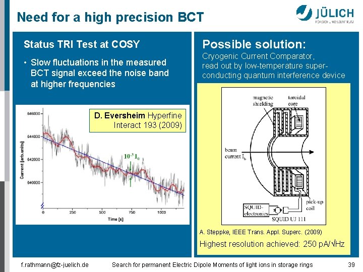 Need for a high precision BCT Status TRI Test at COSY • Slow fluctuations