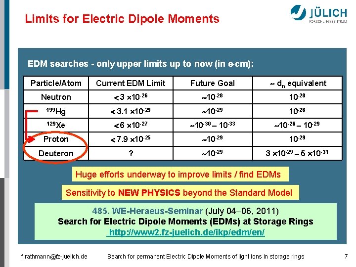 Limits for Electric Dipole Moments EDM searches - only upper limits up to now