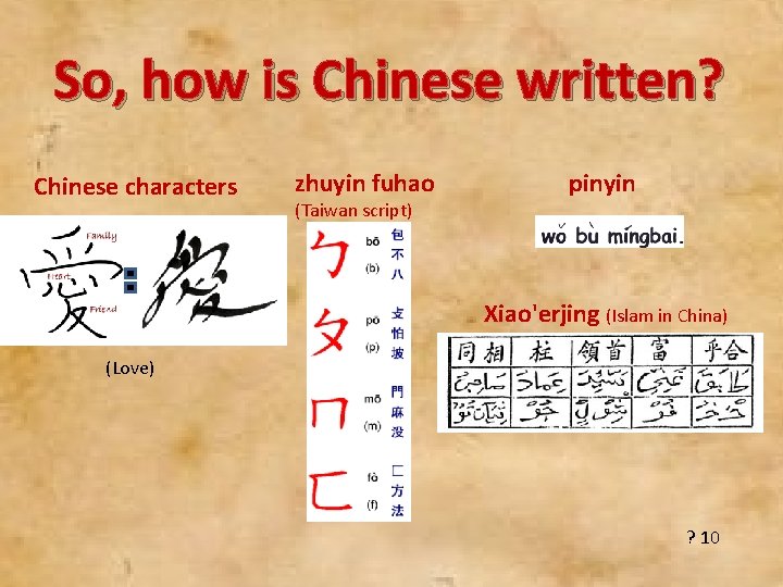 So, how is Chinese written? Chinese characters zhuyin fuhao (Taiwan script) pinyin Xiao'erjing (Islam