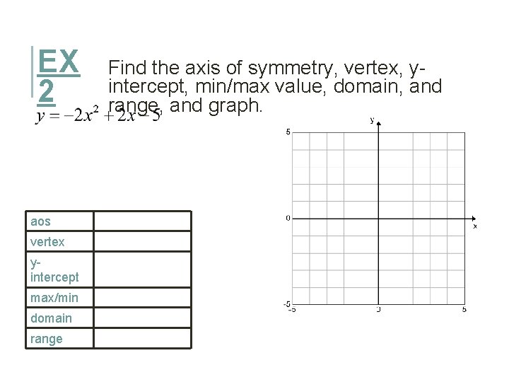 EX 2 aos vertex yintercept max/min domain range Find the axis of symmetry, vertex,