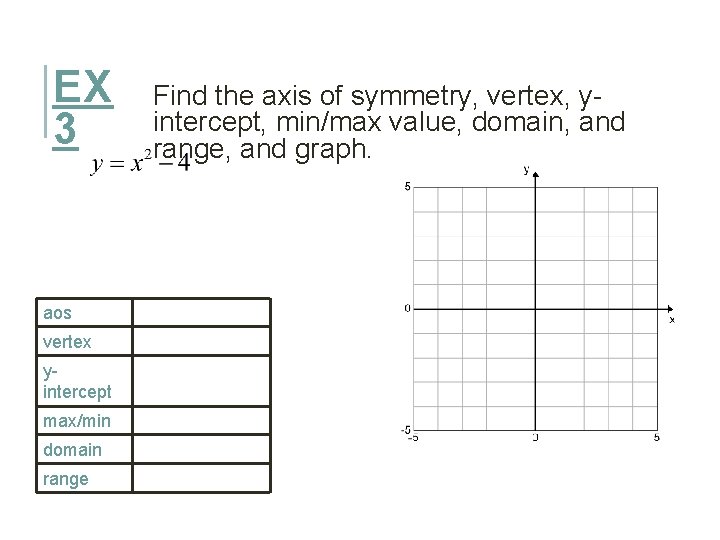 EX 3 aos vertex yintercept max/min domain range Find the axis of symmetry, vertex,