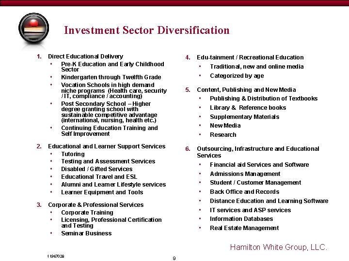 Draft - for discussion purposes only Investment Sector Diversification 1. 2. 3. Direct Educational