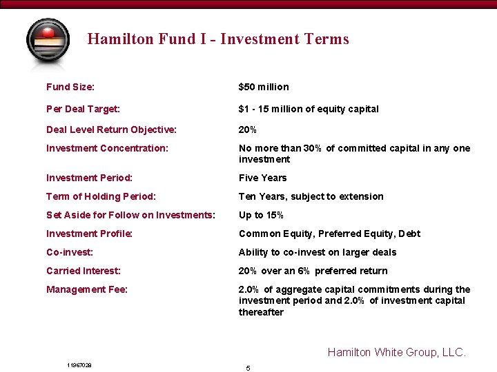 Draft - for discussion purposes only Hamilton Fund I - Investment Terms Fund Size: