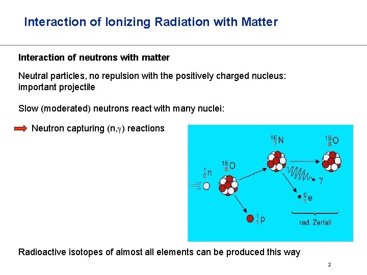 Interaction of Ionizing Radiation with Matter Interaction of neutrons with matter Neutral particles, no