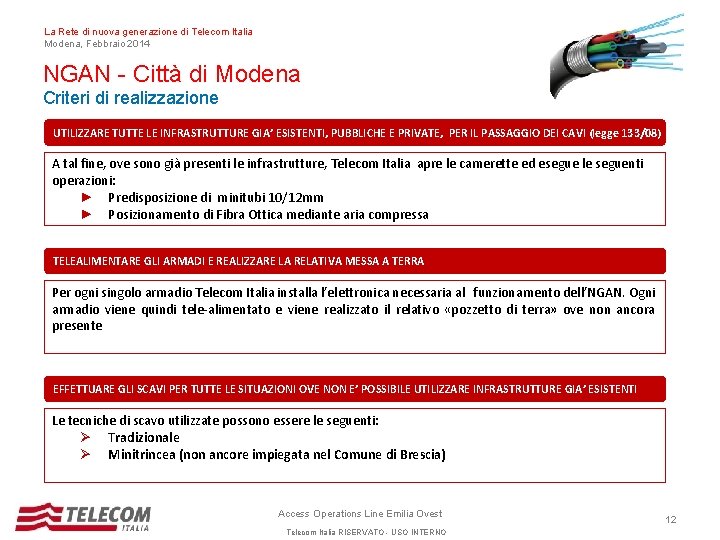 La Rete di nuova generazione di Telecom Italia Modena, Febbraio 2014 NGAN - Città