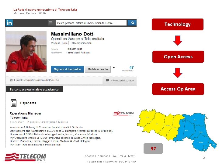 La Rete di nuova generazione di Telecom Italia Modena, Febbraio 2014 Technology Open Access La Rete di nuova generazione di Telecom Italia Modena, Febbraio 2014 Technology Open Access