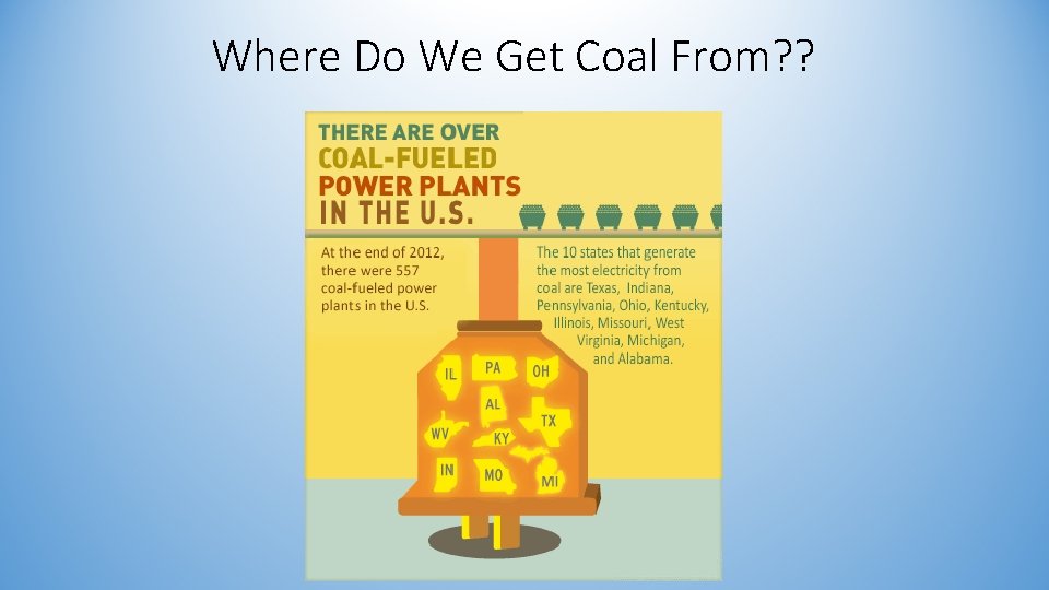 Where Do We Get Coal From? ? 