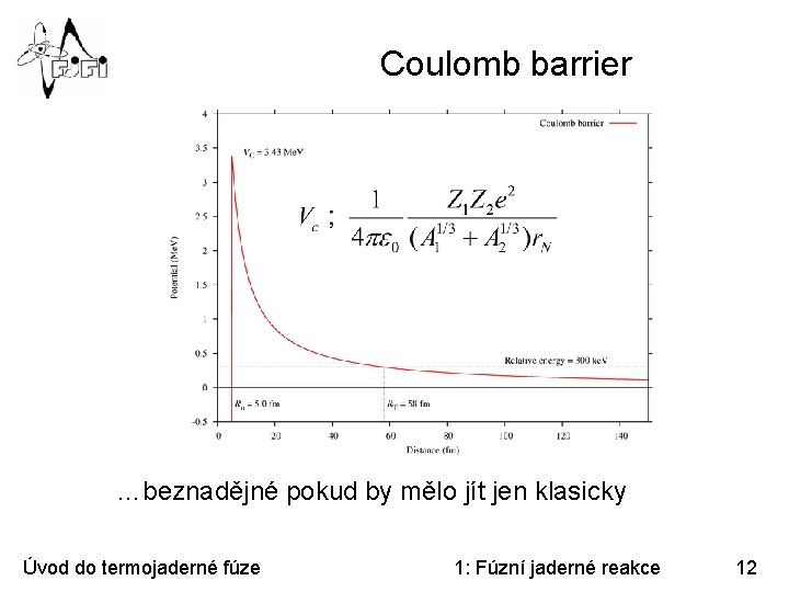 Coulomb barrier …beznadějné pokud by mělo jít jen klasicky Úvod do termojaderné fúze 1: