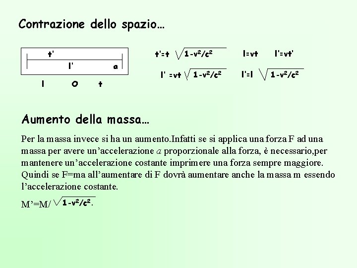 Contrazione dello spazio… t’ t’=t l’ l O a t l’ =vt 1 -v