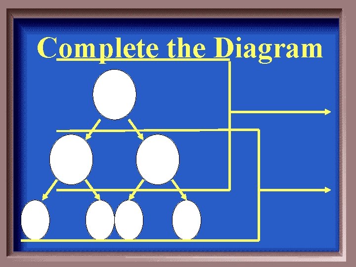 Complete the Diagram 