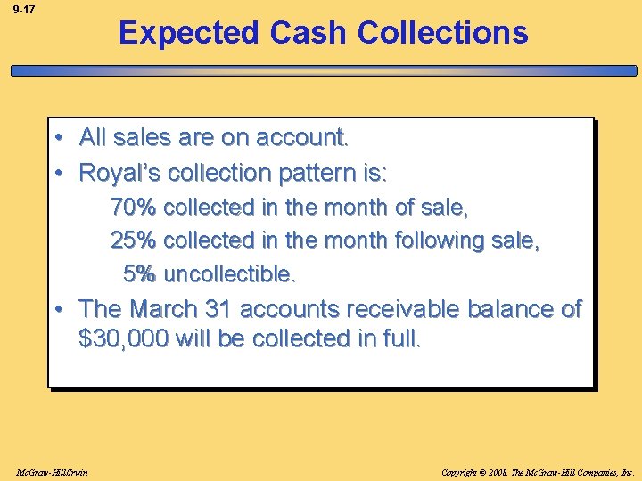 9 -17 Expected Cash Collections • All sales are on account. • Royal’s collection