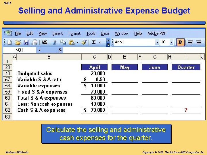 9 -67 Selling and Administrative Expense Budget Calculate the selling and administrative cash expenses