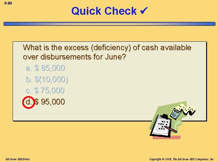 9 -80 Quick Check What is the excess (deficiency) of cash available over disbursements