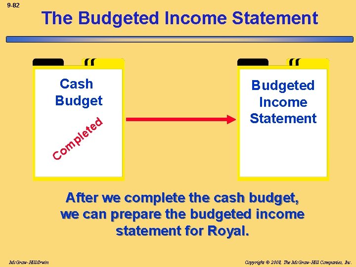 9 -82 The Budgeted Income Statement Cash Budget d e et pl Budgeted Income