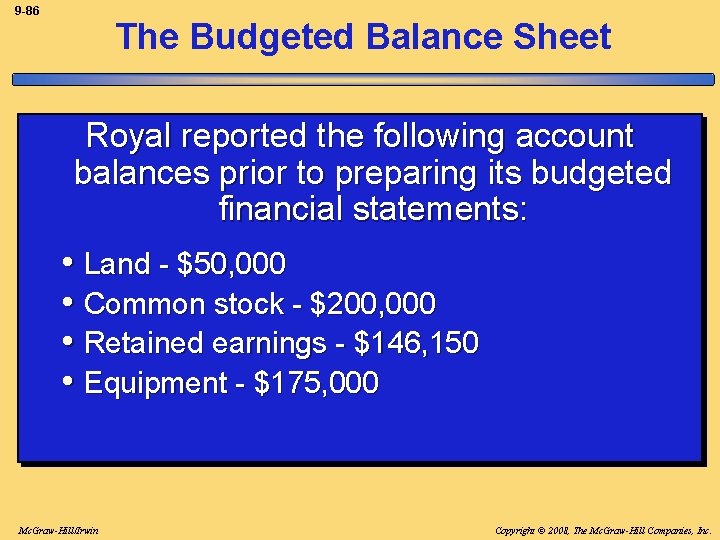 9 -86 The Budgeted Balance Sheet Royal reported the following account balances prior to