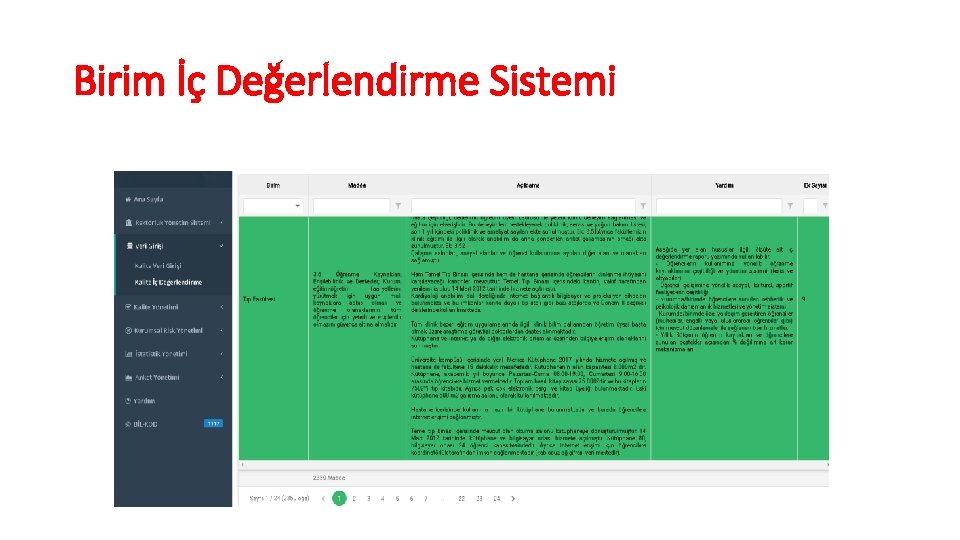 Birim İç Değerlendirme Sistemi 