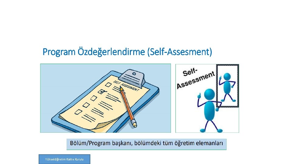 Yükseköğretim Kalite Kurulu 