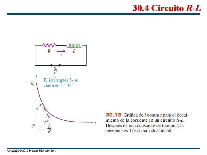 30. 4 Circuito R-L Copyright © 2012 Pearson Education Inc. 