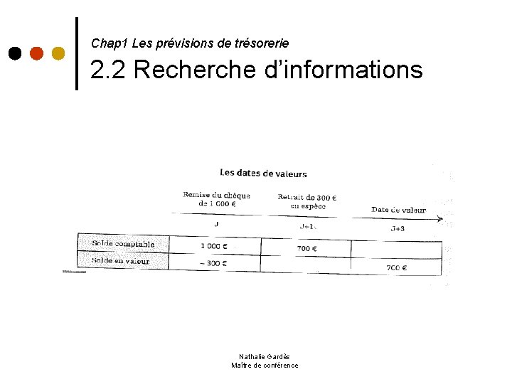  2. 2 Recherche d’informations Chap 1 Les prévisions de trésorerie Nathalie Gardès Maître
