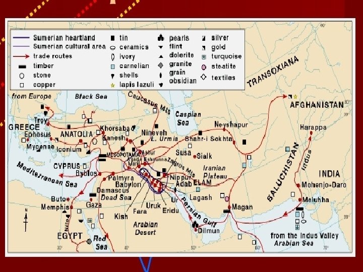 Trade System Trade System