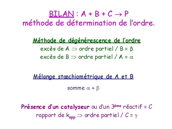 BILAN : A + B + C P méthode de détermination de l’ordre. Méthode