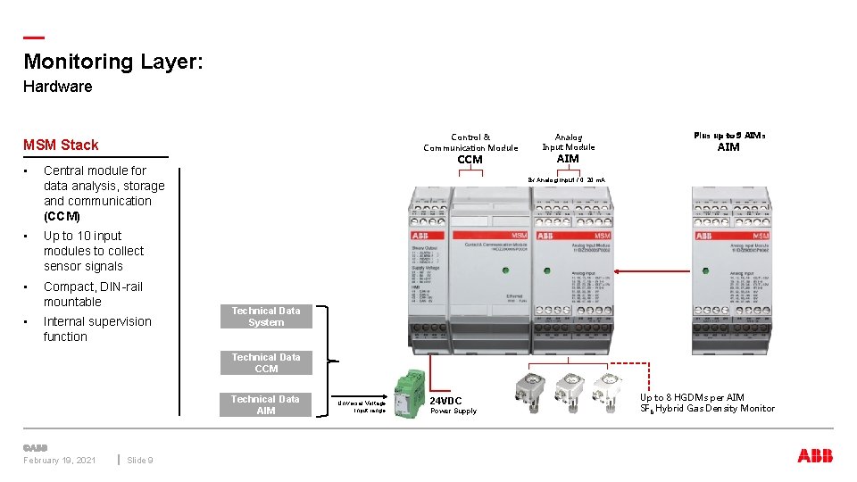 — Monitoring Layer: Hardware Control & Communication Module MSM Stack • Central module for