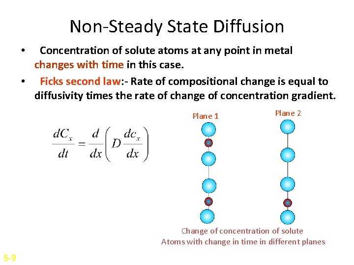 Non-Steady State Diffusion Concentration of solute atoms at any point in metal changes with