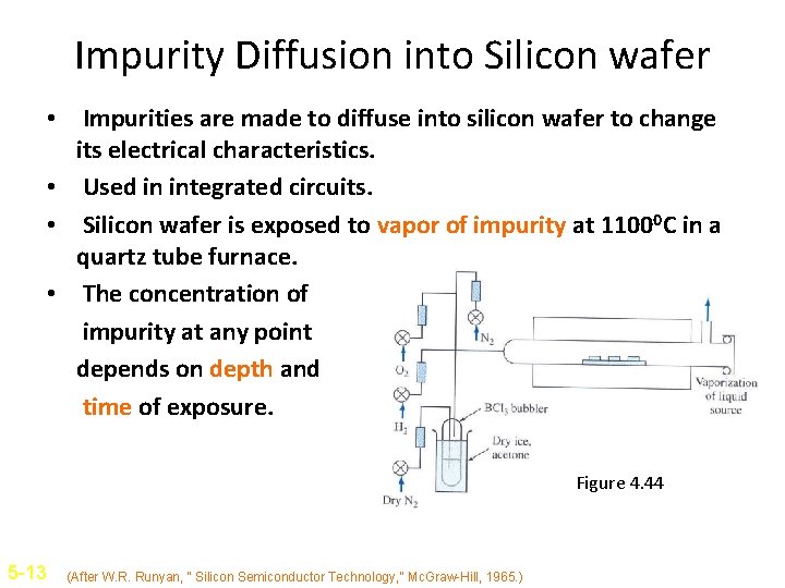 Impurity Diffusion into Silicon wafer • Impurities are made to diffuse into silicon wafer