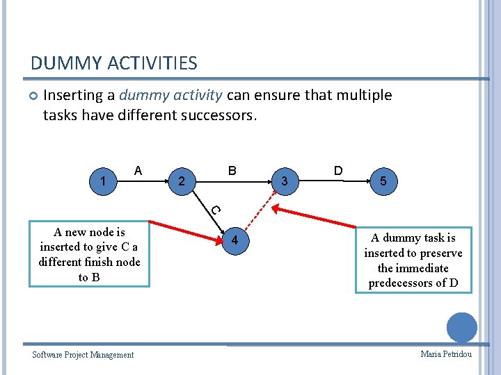 DUMMY ACTIVITIES Inserting a dummy activity can ensure that multiple tasks have different successors.