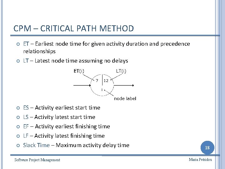 CPM – CRITICAL PATH METHOD ET – Earliest node time for given activity duration