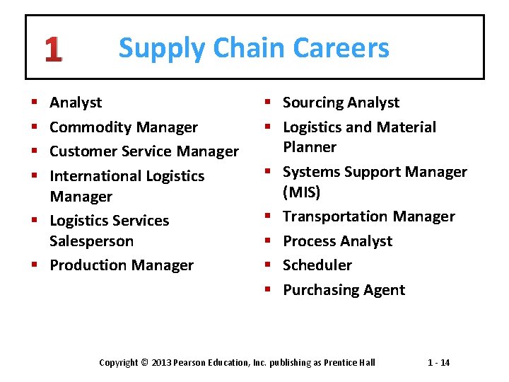 1 Supply Chain Careers Analyst Commodity Manager Customer Service Manager International Logistics Manager § 1 Supply Chain Careers Analyst Commodity Manager Customer Service Manager International Logistics Manager §